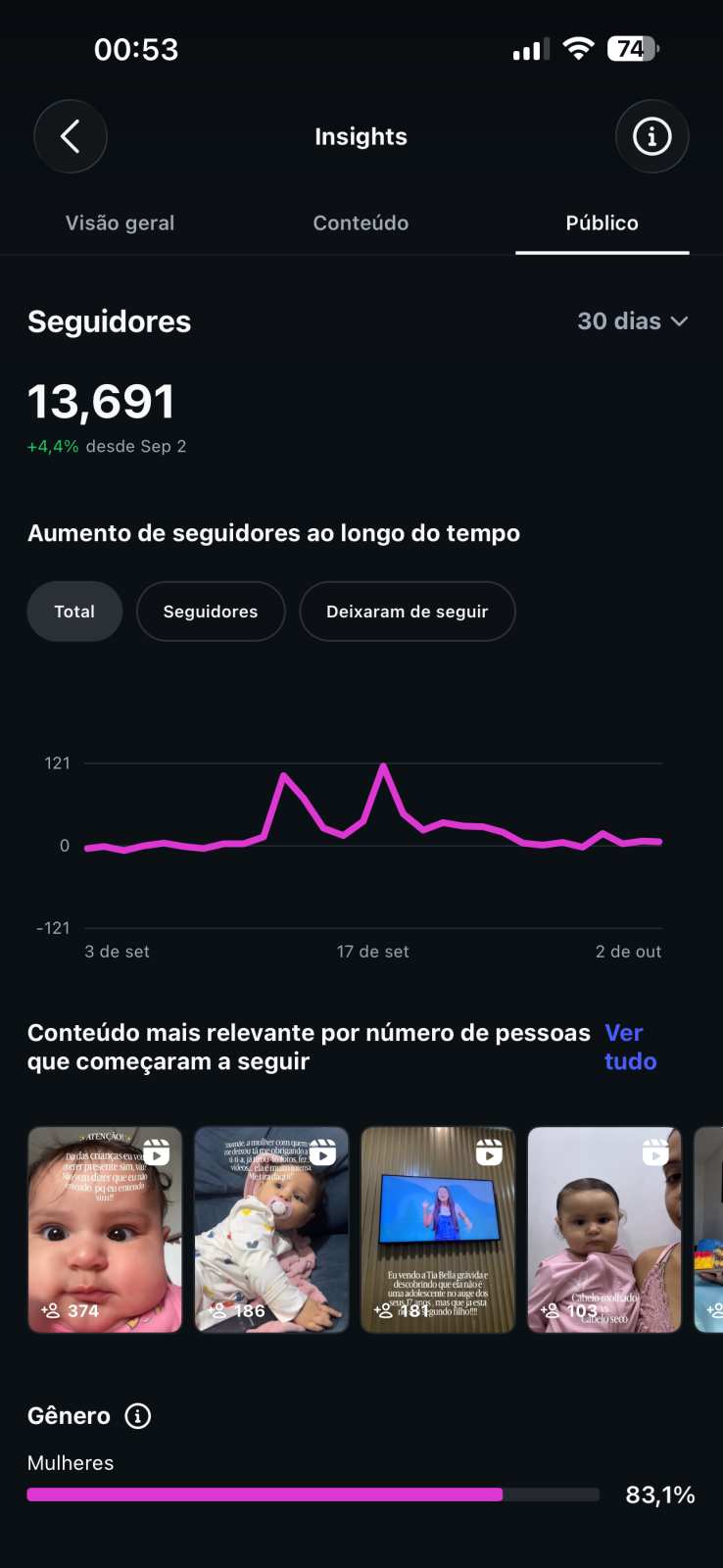 Métrica